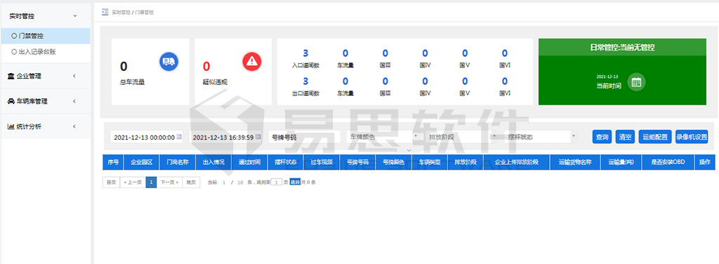 1實(shí)時(shí)管控-門(mén)禁管控.png