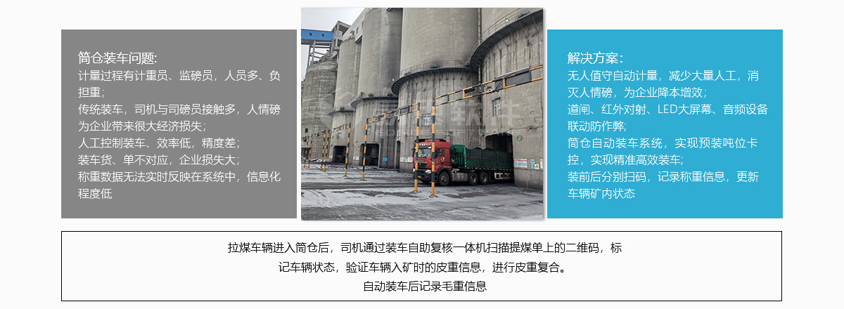 筒倉(cāng)裝車(chē).jpg